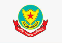 রাজধানীজুড়ে পুলিশের কড়া সতর্কতা