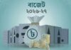 যেসব পণ্যের দাম বাড়বে