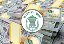 বৈদেশিক মুদ্রার রিজার্ভ ৩৬ বিলিয়ন ডলার ছাড়ালো