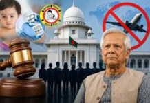 ড. ইউনূসসহ ছয়জনের বিরুদ্ধে ক্ষতিপূরণে রুল